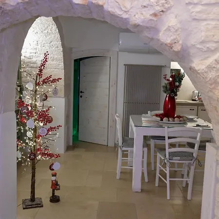 Il Trullo Di Angelina